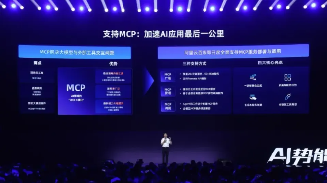 用MCP轻松构建认知型智能体—开发者的极简之道-AI资源导航站
