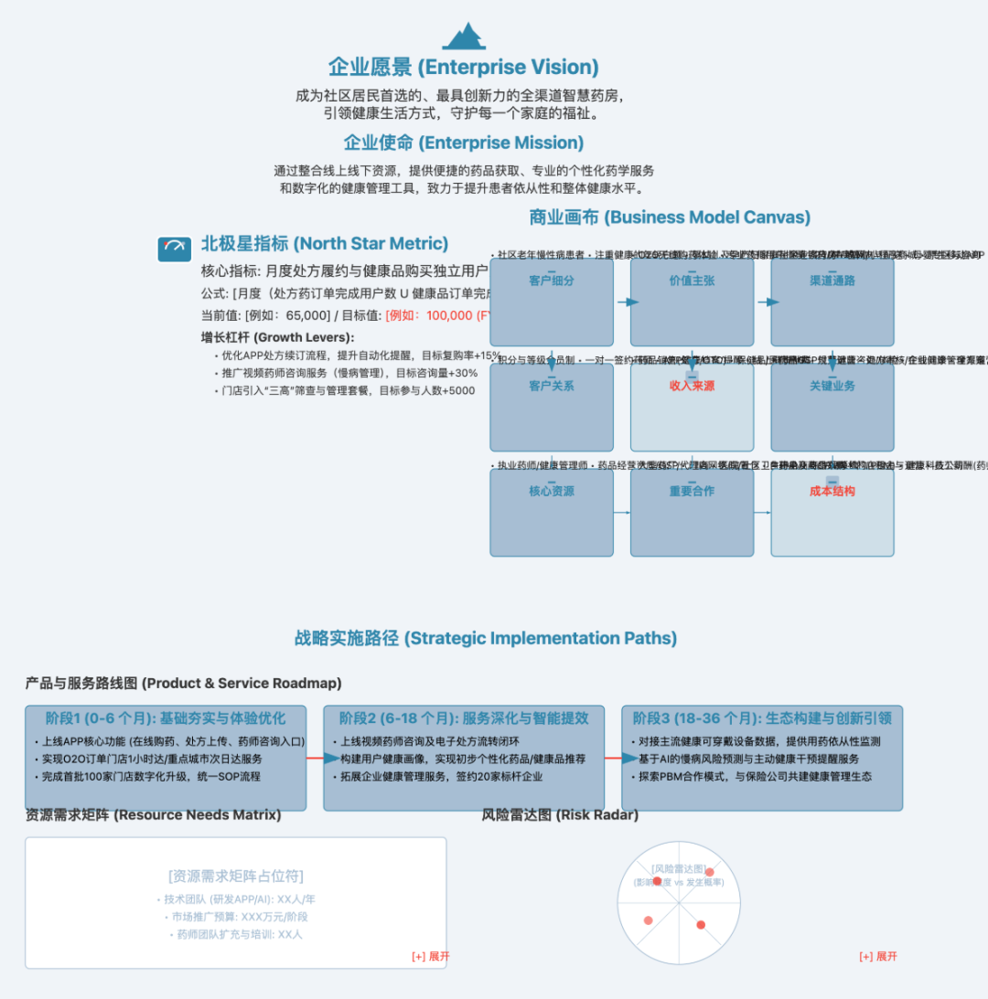 【用AI重塑产品工作流】用AI理战略规划：从
