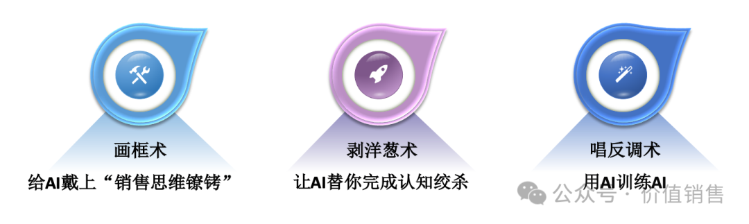 苏格拉底提问教销售更好使用Deepseek-AI资源导航站