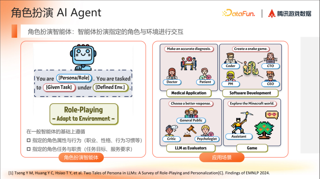 AI Agent 在角色扮演场景的研究进展-AI资源导航站