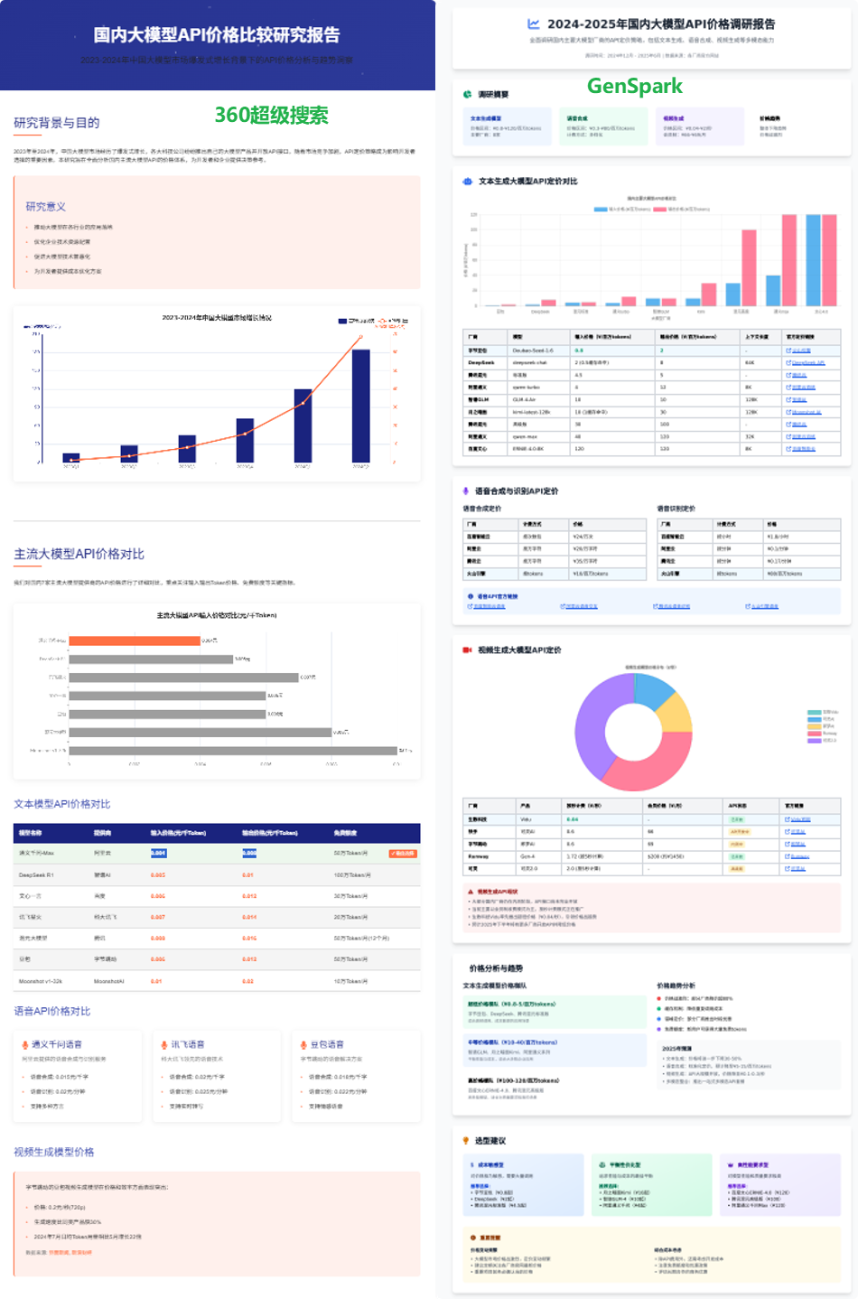 别搞通用智能体，落地赚钱才是王道-AI资源导航站