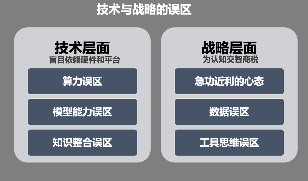 买一体机≠智能化，企业级AI落地如何不交智商税？万字洞察-AI资源导航站
