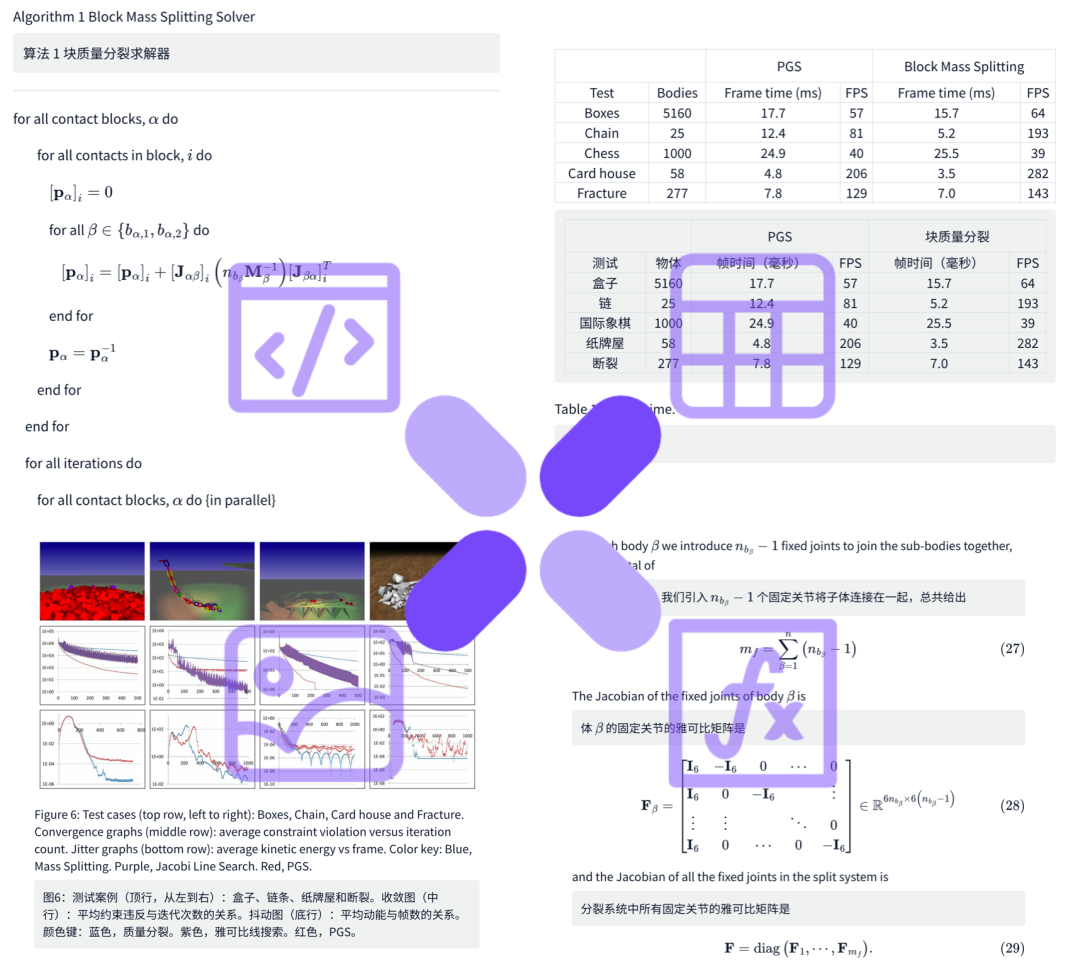 Doc2X：文档解析与翻译转换的AI全方位解决方案-AI资源导航站