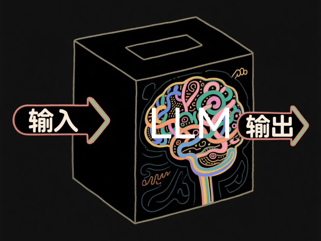 从“一问一答”了解大语言模型的工作原理-AI资源导航站