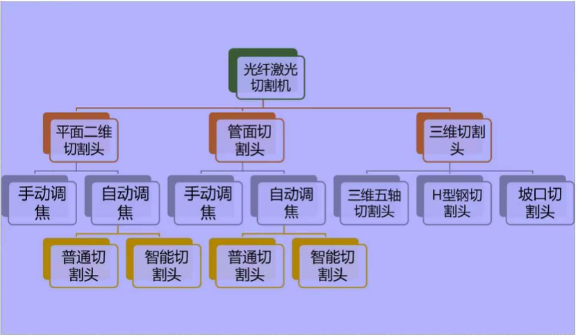 模型知识库在工业场景中的实战经验分享：从“纸上谈兵”到“现场可用”-AI资源导航站