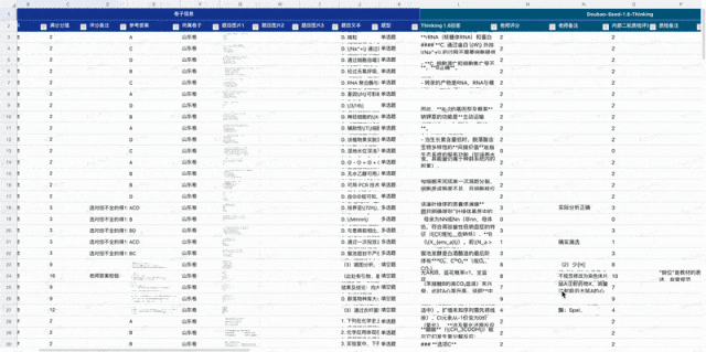 10分钟搞定Excel世锦赛难题！首个超越人类Excel Agent，网友：想给它磕一个-AI资源导航站