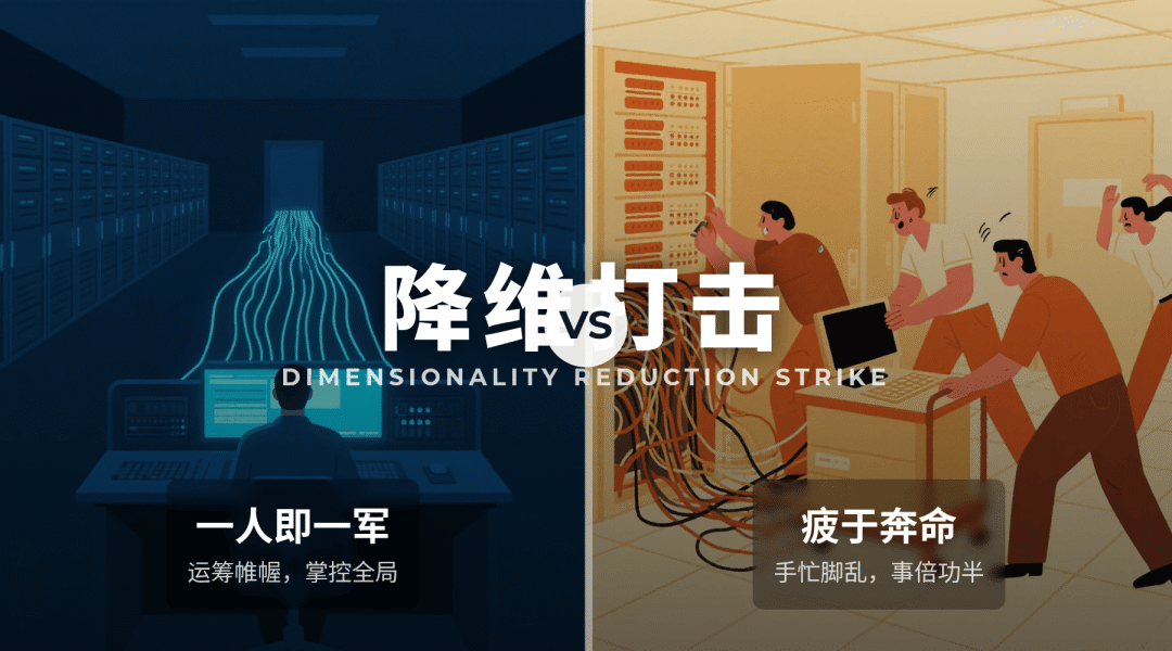 我们都搞错了？从Claude Code的火爆，看懂AI交互的本质-AI资源导航站