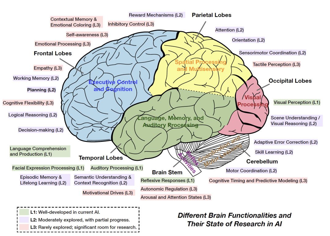 智能体Agent这场风暴还能刮多久？-AI资源导航站