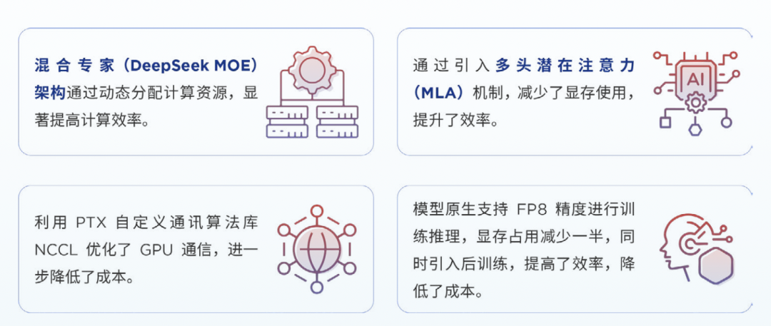 万亿空间！大模型下半场深度分析！2025-AI资源导航站