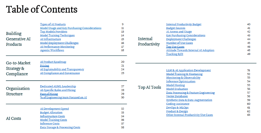【AI研报解读】AI产品与落地-The Builder’s Playbook-AI资源导航站