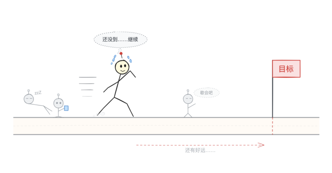 回敬 Codex，Claude Code 推出 /goal 功能，不干完不睡觉-AI资源导航站