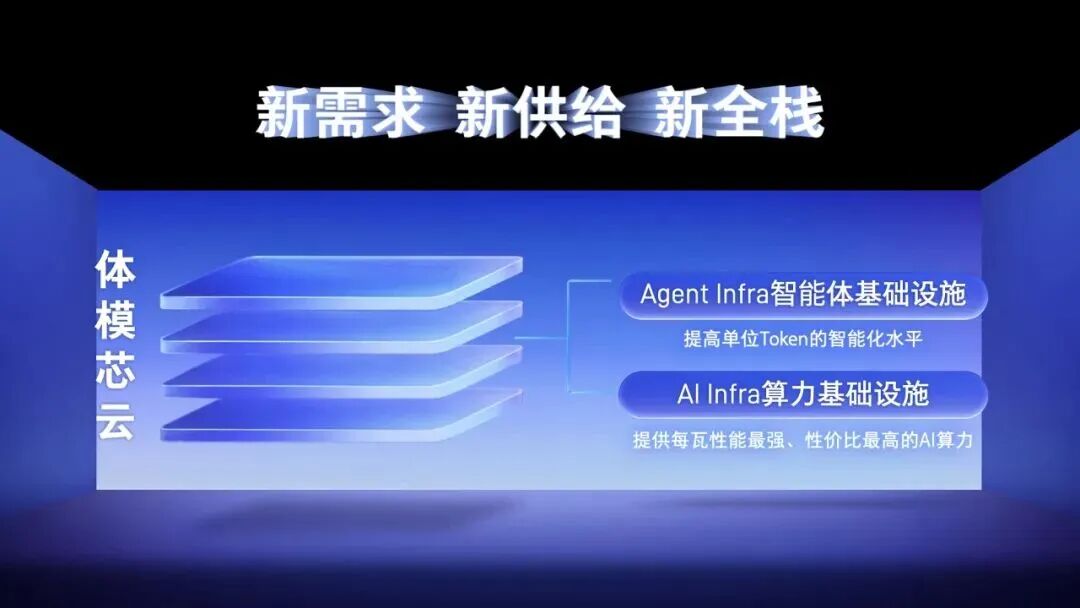 DAA度量Agent，百度智能云率先重构AI云-AI资源导航站