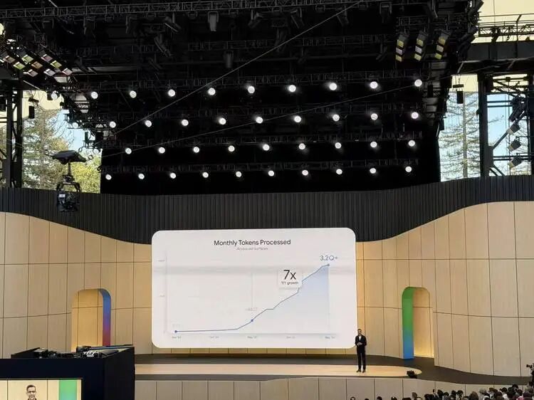 直击 Google I/O 2026 | 轰炸式发布 Agent，狙击 Claude Code，开战！-AI资源导航站