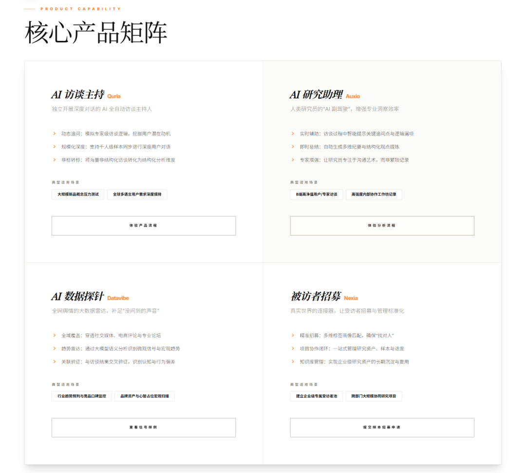 我在一天内完成10场用户访谈，领导大受震撼-AI资源导航站