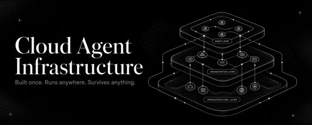 为什么云端 Agent 基建这么难？-AI资源导航站