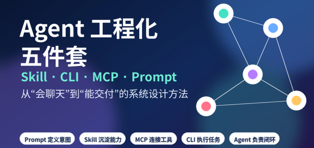 Agent 工程化五件套：Prompt、Skill、MCP、CLI 到底怎么配合？-AI资源导航站