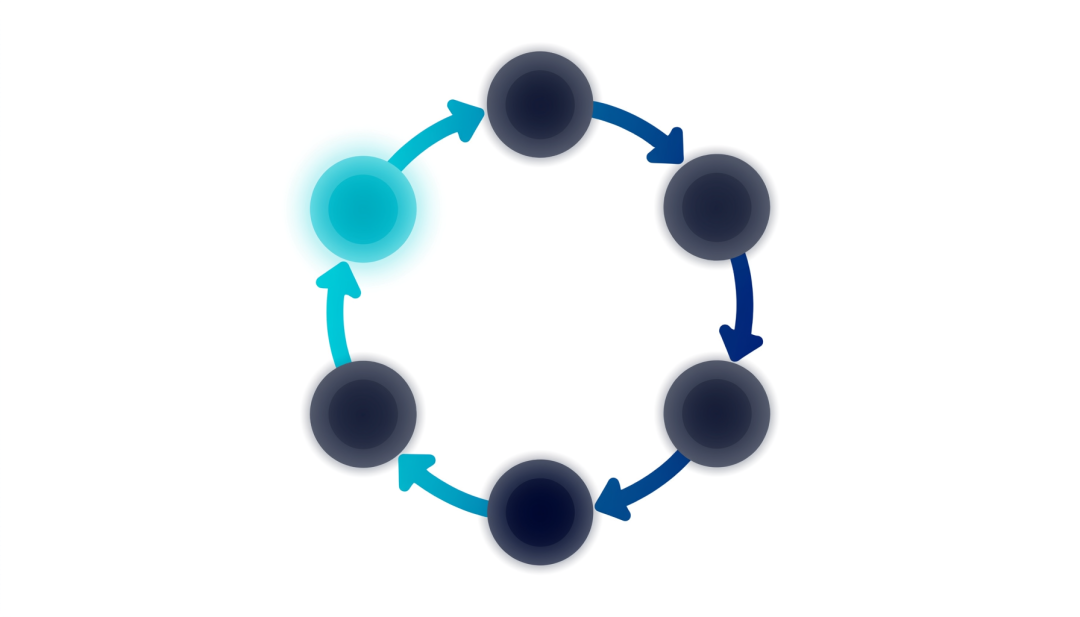 Loop Engineering：从提示词工程到智能体闭环设计-AI资源导航站