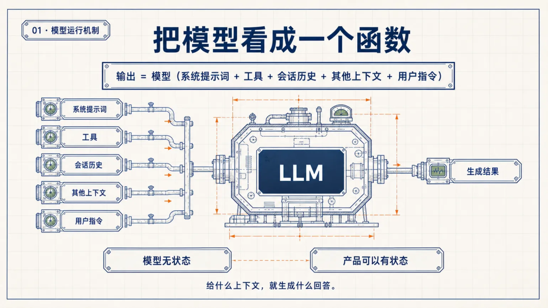腾讯WorkBuddy实践：如何把Agent做成可用产品-AI资源导航站