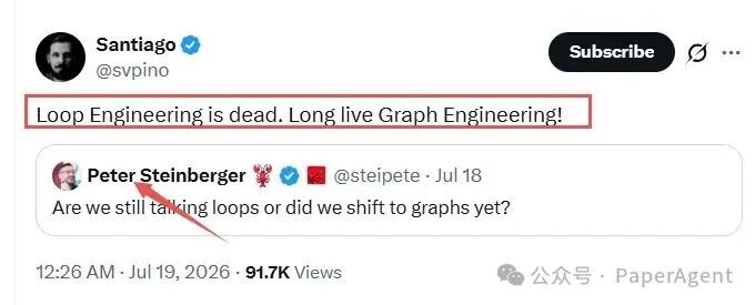 Loop工程已死，Graph工程永生-AI资源导航站