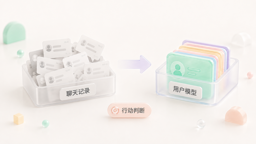 别再给 AI 塞聊天记录了，它真正缺的是用户模型-AI资源导航站